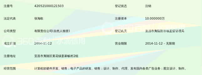 宜昌樂果軟件開發 專業、高效、可靠的本地化軟件開發服務